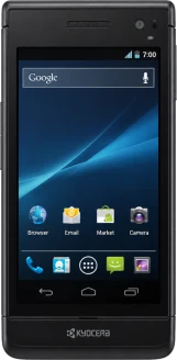 Kyocera Echo